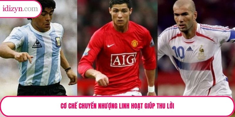 Cơ chế chuyển nhượng linh hoạt giúp thu lời